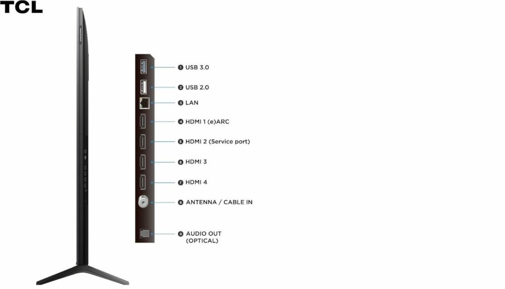 Portas de conexão da Smart TV TCL 75 Polegadas QLED Mini LED 4K C6K Portas de conexão da Smart TV TCL 75 Polegadas QLED Mini LED 4K C6K